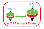 La pince Kliptx permet de poser des goutteur de 15 à 23mm de diamètres